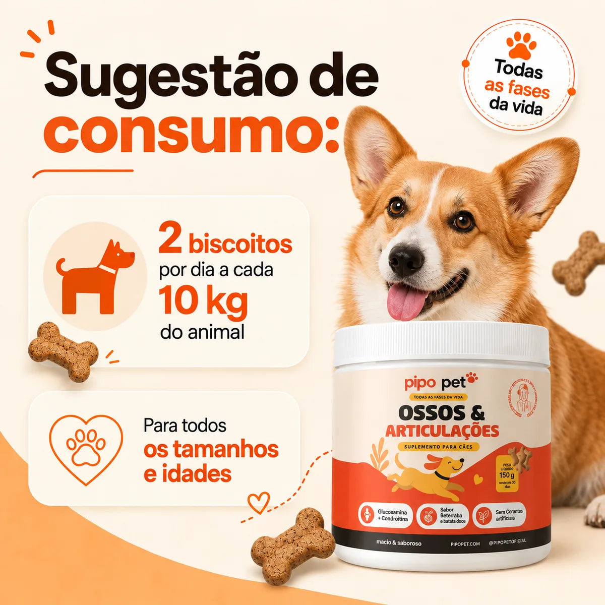 Sugestão de consumo: 2 biscoitos por dia a cada 10 kg do animal, para todos os tamanhos e idades