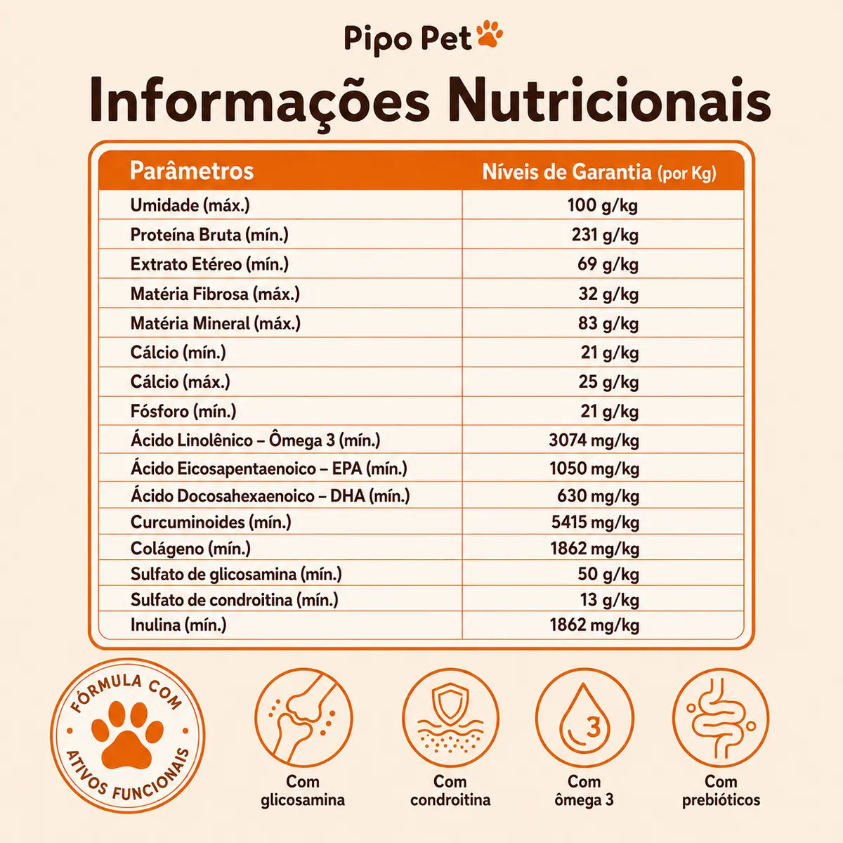 Tabela de informações nutricionais e níveis de garantia do Ossos & Articulações Pipo Pet